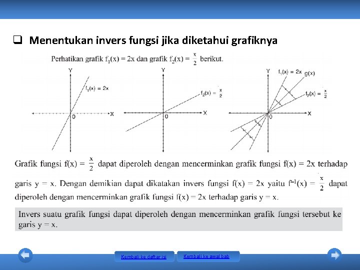 q Menentukan invers fungsi jika diketahui grafiknya Kembali ke daftar isi Kembali ke awal q Menentukan invers fungsi jika diketahui grafiknya Kembali ke daftar isi Kembali ke awal