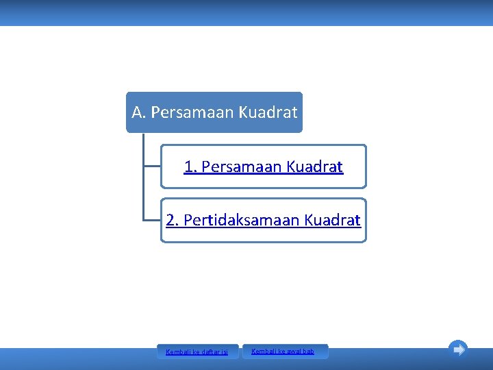 A. Persamaan Kuadrat 1. Persamaan Kuadrat 2. Pertidaksamaan Kuadrat Kembali ke daftar isi Kembali A. Persamaan Kuadrat 1. Persamaan Kuadrat 2. Pertidaksamaan Kuadrat Kembali ke daftar isi Kembali