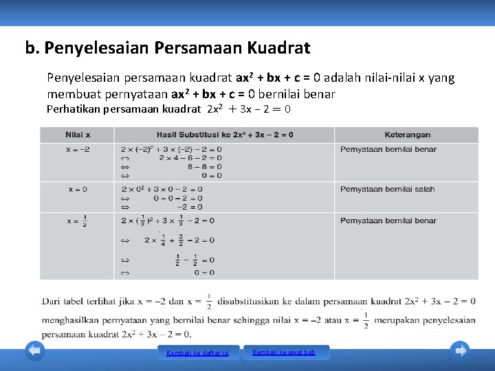 b. Penyelesaian Persamaan Kuadrat Penyelesaian persamaan kuadrat ax 2 + bx + c = b. Penyelesaian Persamaan Kuadrat Penyelesaian persamaan kuadrat ax 2 + bx + c =