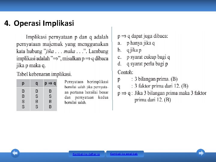 4. Operasi Implikasi Kembali ke daftar isi Kembali ke awal bab 4. Operasi Implikasi Kembali ke daftar isi Kembali ke awal bab