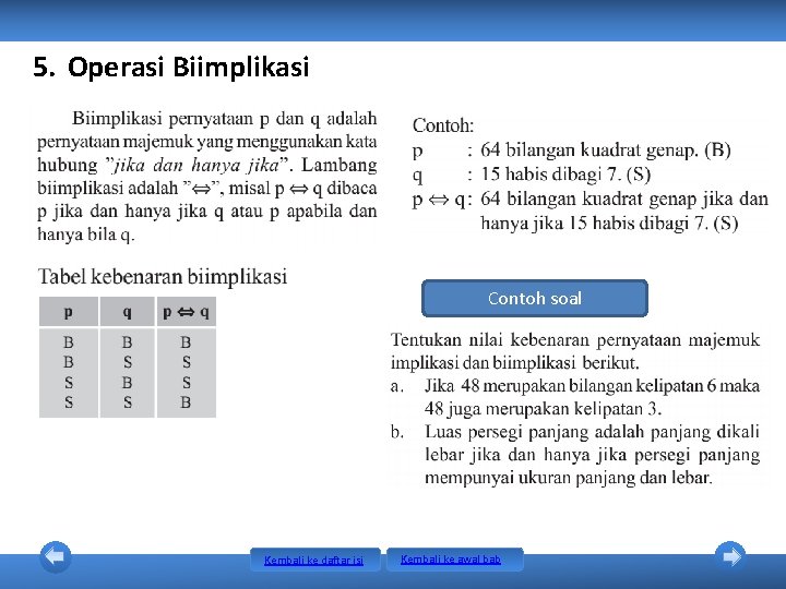 5. Operasi Biimplikasi Contoh soal Kembali ke daftar isi Kembali ke awal bab 5. Operasi Biimplikasi Contoh soal Kembali ke daftar isi Kembali ke awal bab