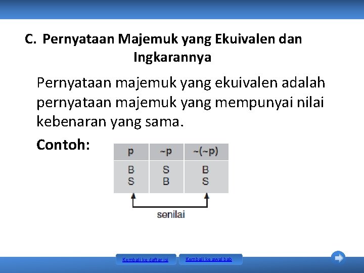 C. Pernyataan Majemuk yang Ekuivalen dan Ingkarannya Pernyataan majemuk yang ekuivalen adalah pernyataan majemuk C. Pernyataan Majemuk yang Ekuivalen dan Ingkarannya Pernyataan majemuk yang ekuivalen adalah pernyataan majemuk