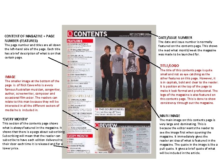 CONTENT OF MAGAZINE + PAGE NUMBER (FEATURES) The page number and titles are all