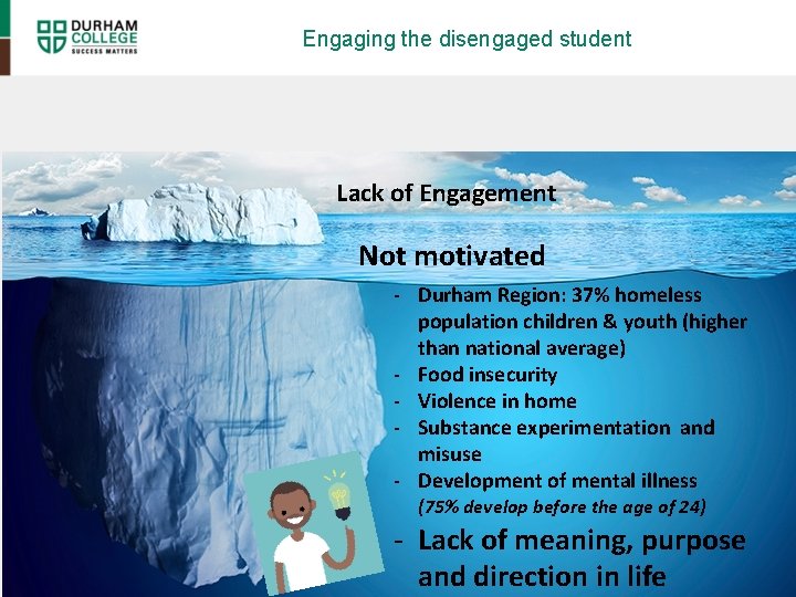 Engaging the disengaged student Lack of Engagement Not motivated - Durham Region: 37% homeless