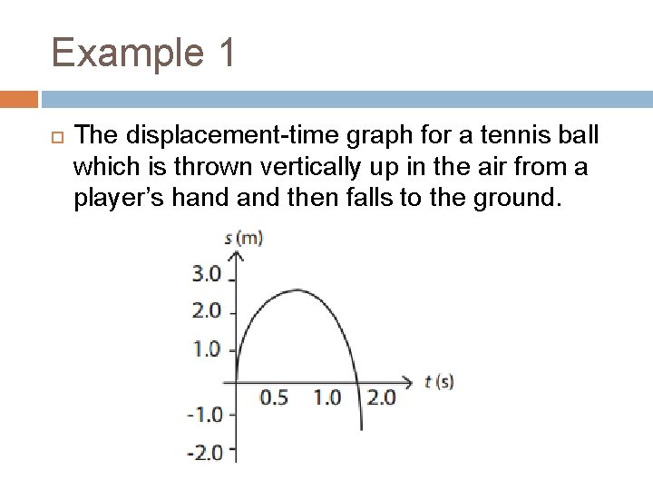Example 1 The displacement-time graph for a tennis ball which is thrown vertically up