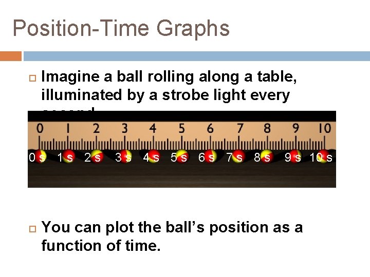 Position-Time Graphs Imagine a ball rolling along a table, illuminated by a strobe light