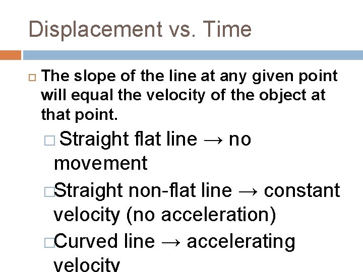 Displacement vs. Time The slope of the line at any given point will equal