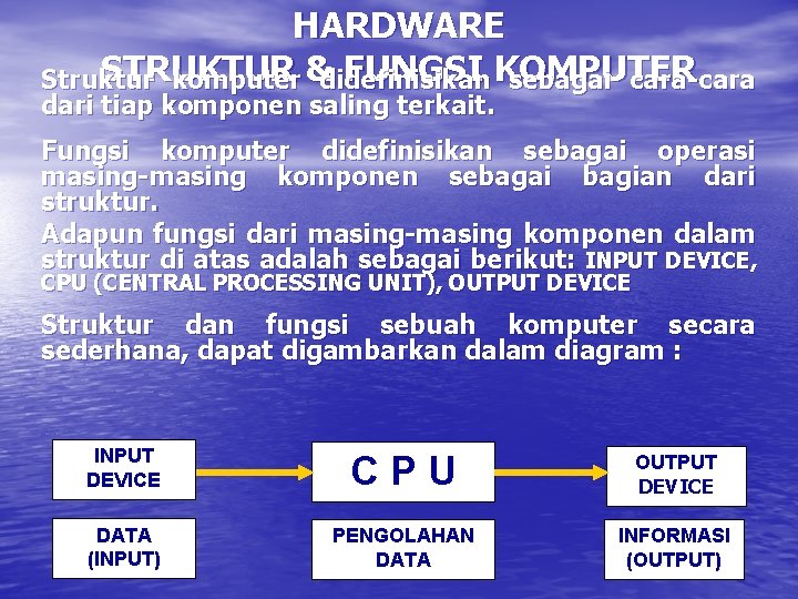 HARDWARE STRUKTUR FUNGSI KOMPUTER Struktur komputer & didefinisikan sebagai cara-cara dari tiap komponen saling