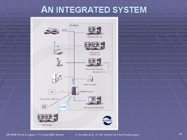 AN INTEGRATED SYSTEM MP-BME World Congress 7 -12 Sept. 2009. Munich G. Horváth et