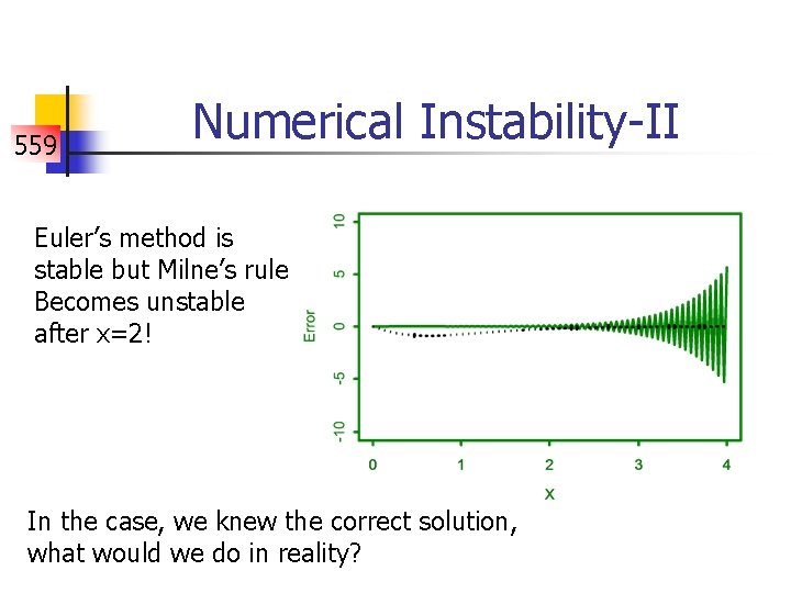 559 Numerical Instability-II Euler’s method is stable but Milne’s rule Becomes unstable after x=2!