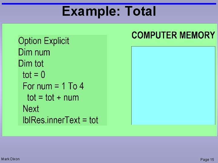 Example: Total Mark Dixon Page 15 