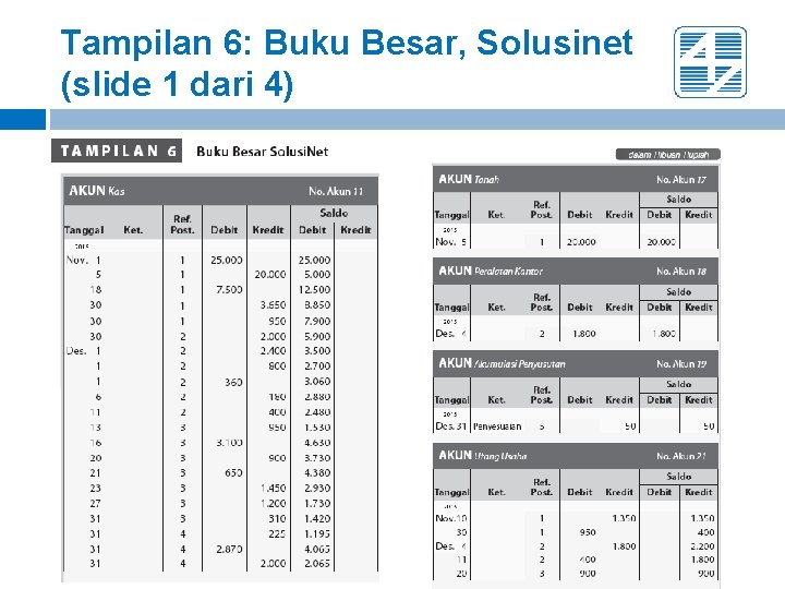 Tampilan 6: Buku Besar, Solusinet (slide 1 dari 4) 