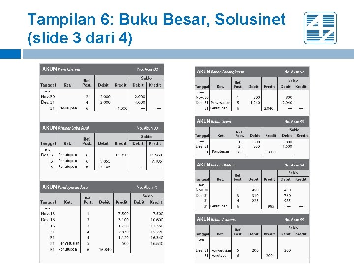 Tampilan 6: Buku Besar, Solusinet (slide 3 dari 4) 