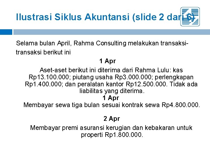 Ilustrasi Siklus Akuntansi (slide 2 dari 6) Selama bulan April, Rahma Consulting melakukan transaksi