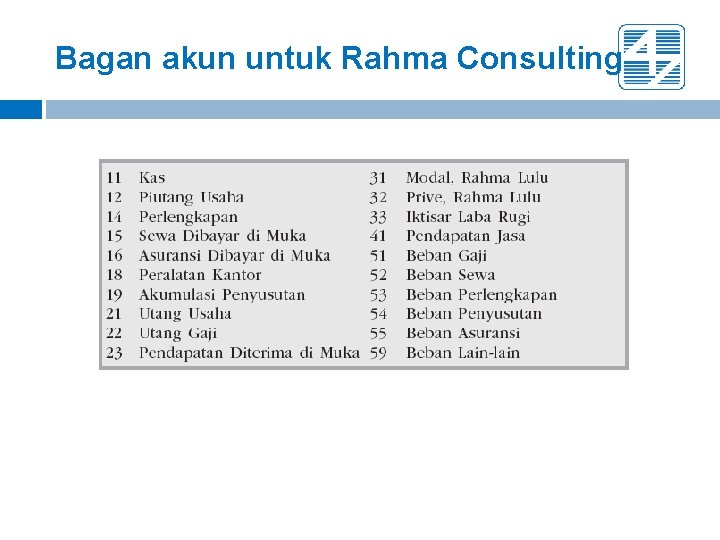 Bagan akun untuk Rahma Consulting 