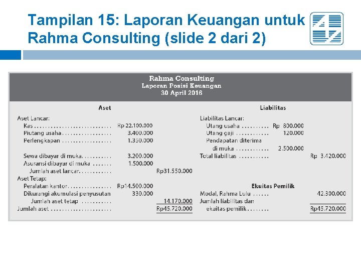 Tampilan 15: Laporan Keuangan untuk Rahma Consulting (slide 2 dari 2) 