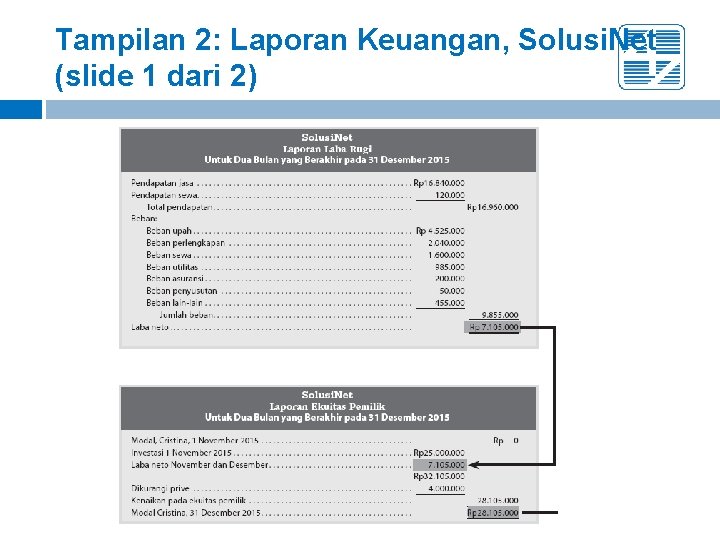 Tampilan 2: Laporan Keuangan, Solusi. Net (slide 1 dari 2) 