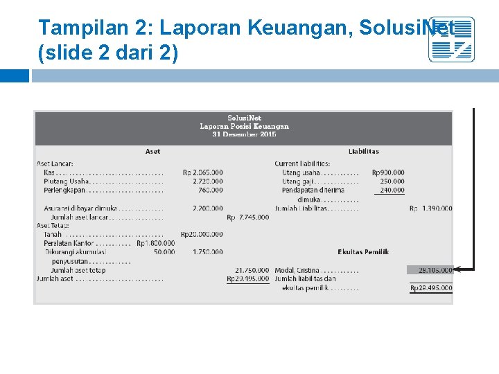 Tampilan 2: Laporan Keuangan, Solusi. Net (slide 2 dari 2) 