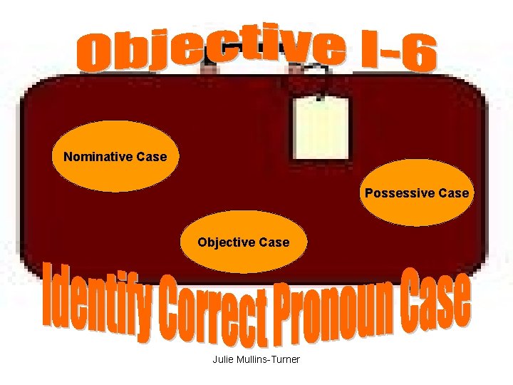 Nominative Case Possessive Case Objective Case Julie Mullins-Turner 