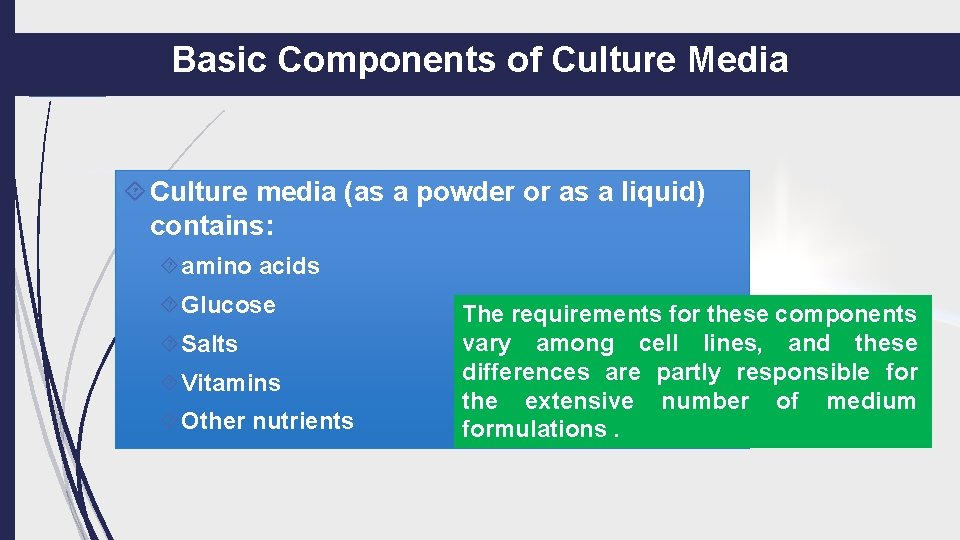 Basic Components of Culture Media Culture media (as a powder or as a liquid)