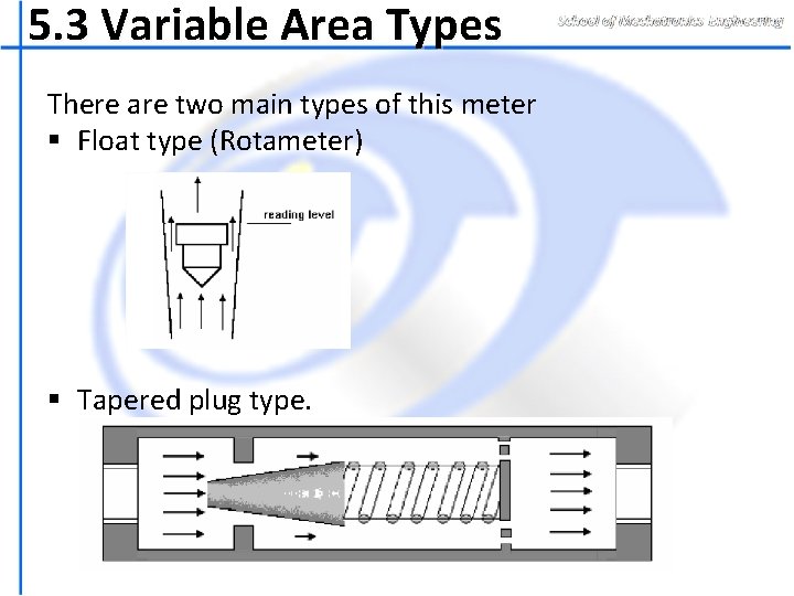 5. 3 Variable Area Types There are two main types of this meter §