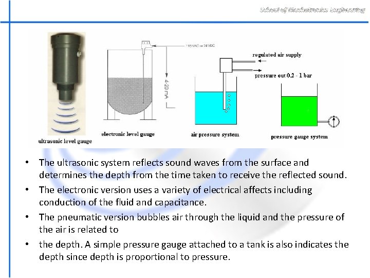  • The ultrasonic system reflects sound waves from the surface and determines the