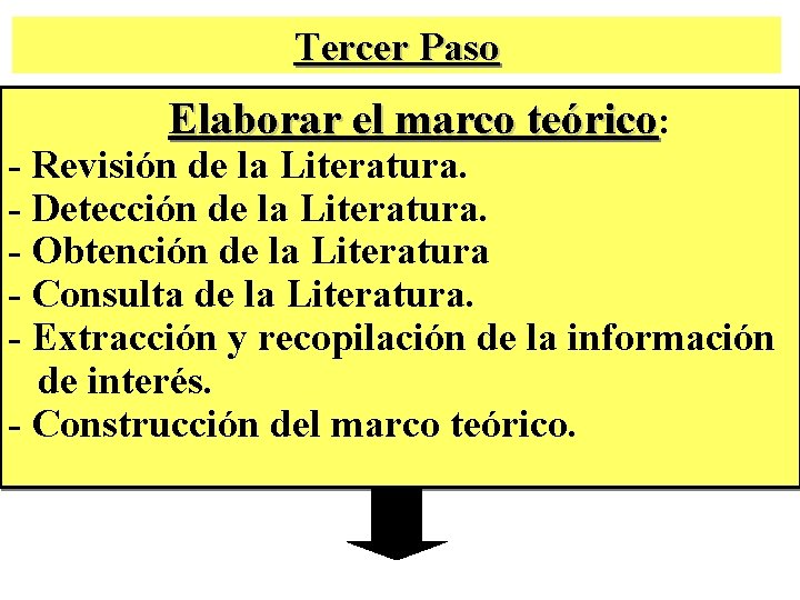 Tercer Paso Elaborar el marco teórico: - Revisión de la Literatura. - Detección de