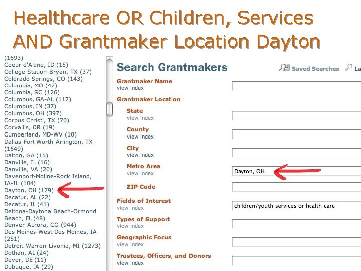 Healthcare OR Children, Services AND Grantmaker Location Dayton 