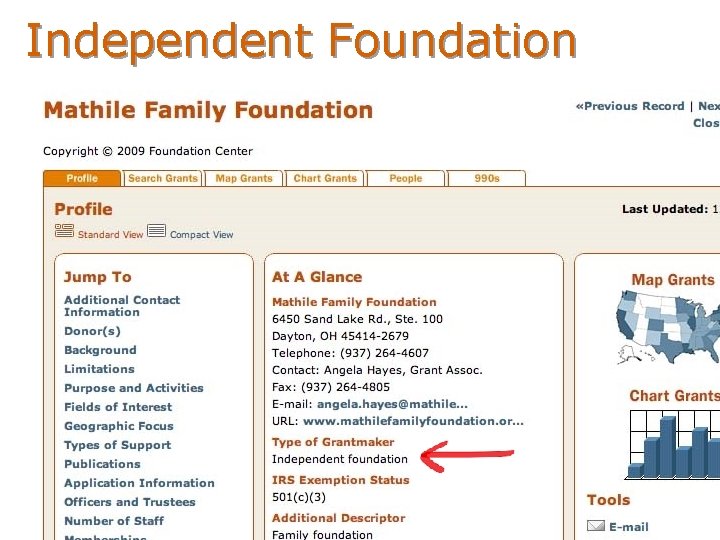 Independent Foundation 
