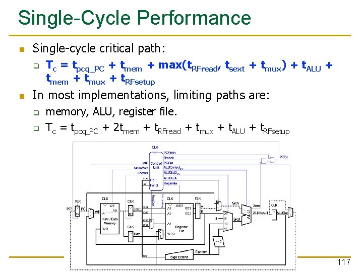 Single-Cycle Performance n Single-cycle critical path: q n Tc = tpcq_PC + tmem +