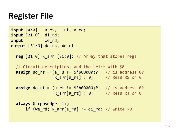 Carnegie Mellon Register File input [4: 0] input [31: 0] input output [31: 0]