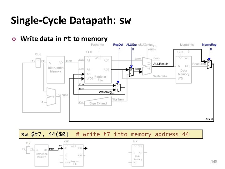 Carnegie Mellon Single-Cycle Datapath: sw ¢ Write data in rt to memory sw $t