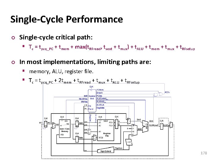 Carnegie Mellon Single-Cycle Performance ¢ Single-cycle critical path: § Tc = tpcq_PC + tmem