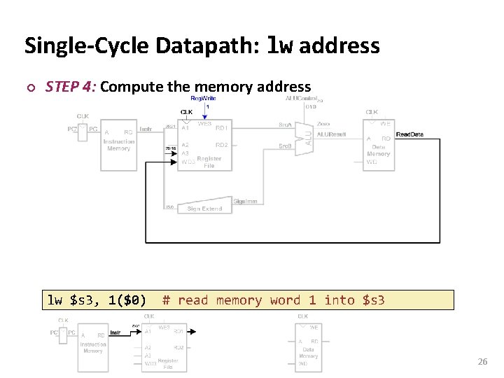 Carnegie Mellon Single-Cycle Datapath: lw address ¢ STEP 4: Compute the memory address lw