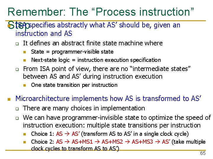 Remember: The “Process instruction” n ISA specifies abstractly what AS’ should be, given an