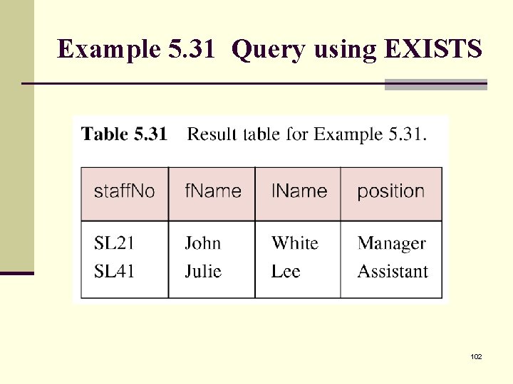 Example 5. 31 Query using EXISTS 102 