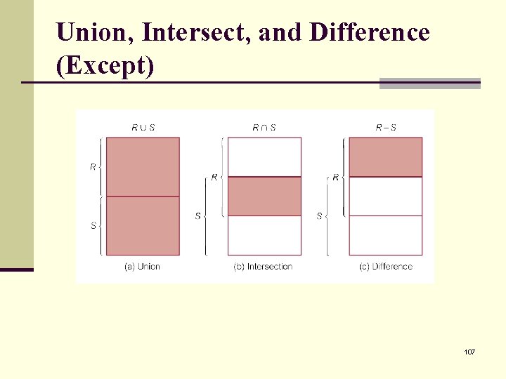Union, Intersect, and Difference (Except) 107 