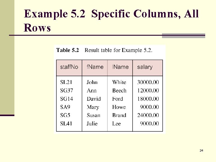 Example 5. 2 Specific Columns, All Rows 24 