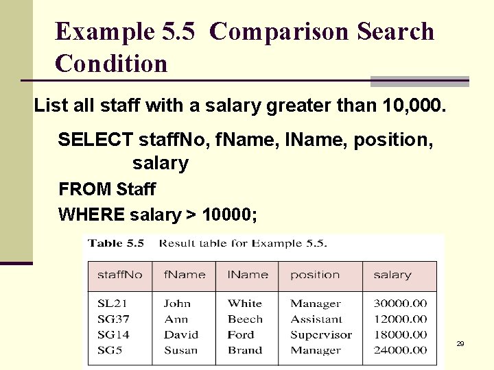 Example 5. 5 Comparison Search Condition List all staff with a salary greater than
