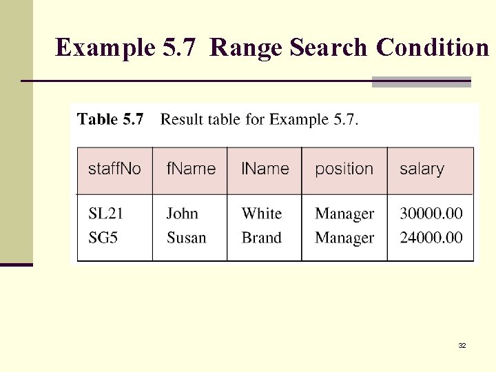 Example 5. 7 Range Search Condition 32 