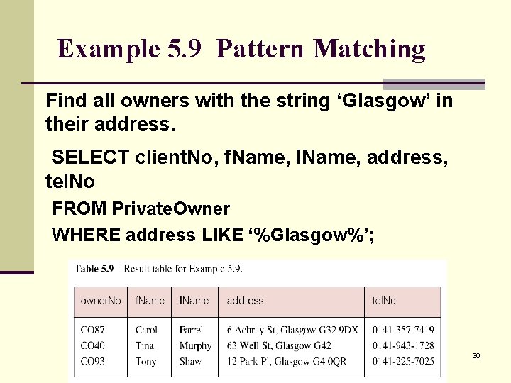 Example 5. 9 Pattern Matching Find all owners with the string ‘Glasgow’ in their