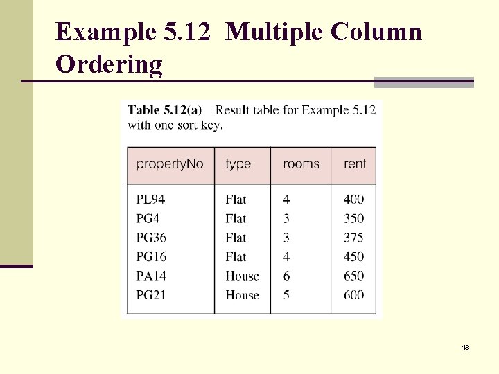 Example 5. 12 Multiple Column Ordering 43 