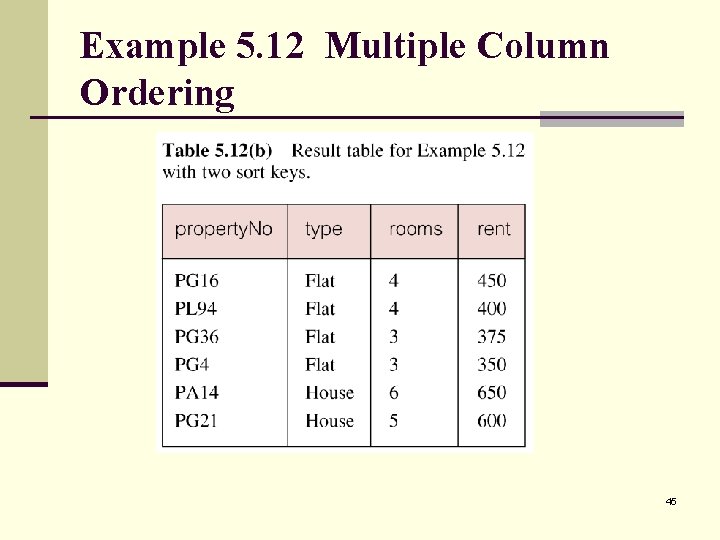 Example 5. 12 Multiple Column Ordering 45 