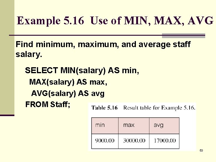 Example 5. 16 Use of MIN, MAX, AVG Find minimum, maximum, and average staff