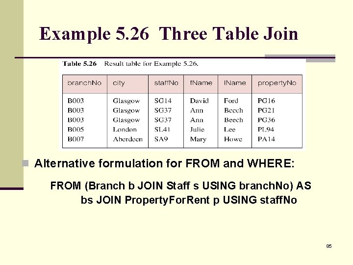 Example 5. 26 Three Table Join n Alternative formulation for FROM and WHERE: FROM