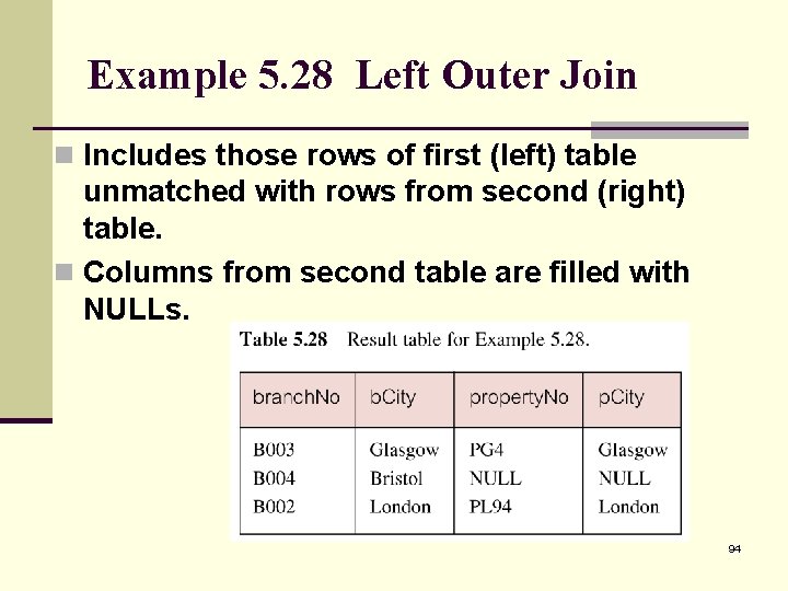 Example 5. 28 Left Outer Join n Includes those rows of first (left) table
