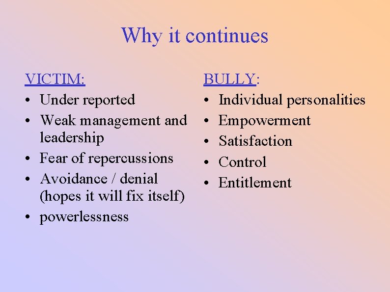 Why it continues VICTIM: • Under reported • Weak management and leadership • Fear