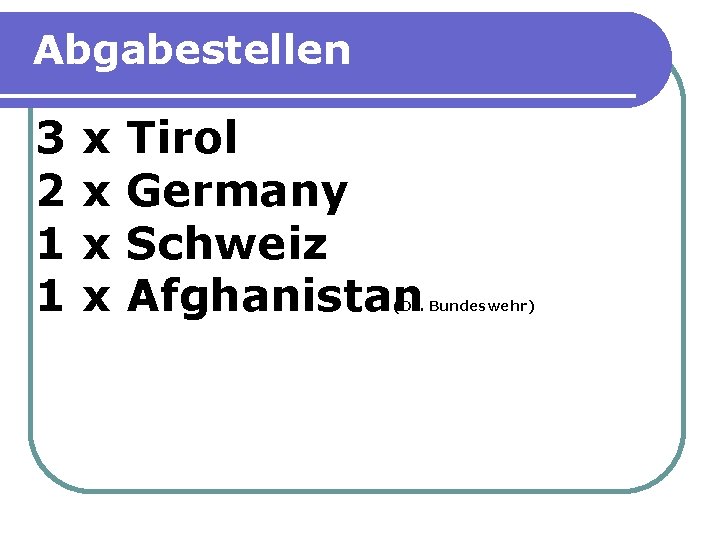 Abgabestellen 3 2 1 1 x x Tirol Germany Schweiz Afghanistan (Dt. Bundeswehr) 