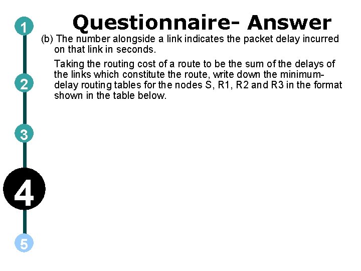 1 2 3 4 5 Questionnaire- Answer (b) The number alongside a link indicates