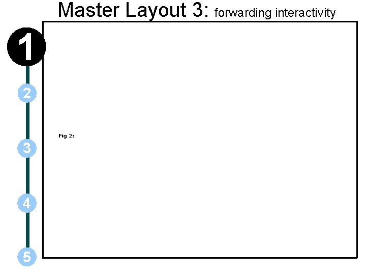 Master Layout 3: forwarding interactivity 1 2 Fig 2: 3 4 5 